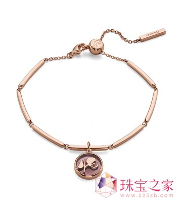 O(sh)Ӌ(j)錚ƷLowndes London״εϺ